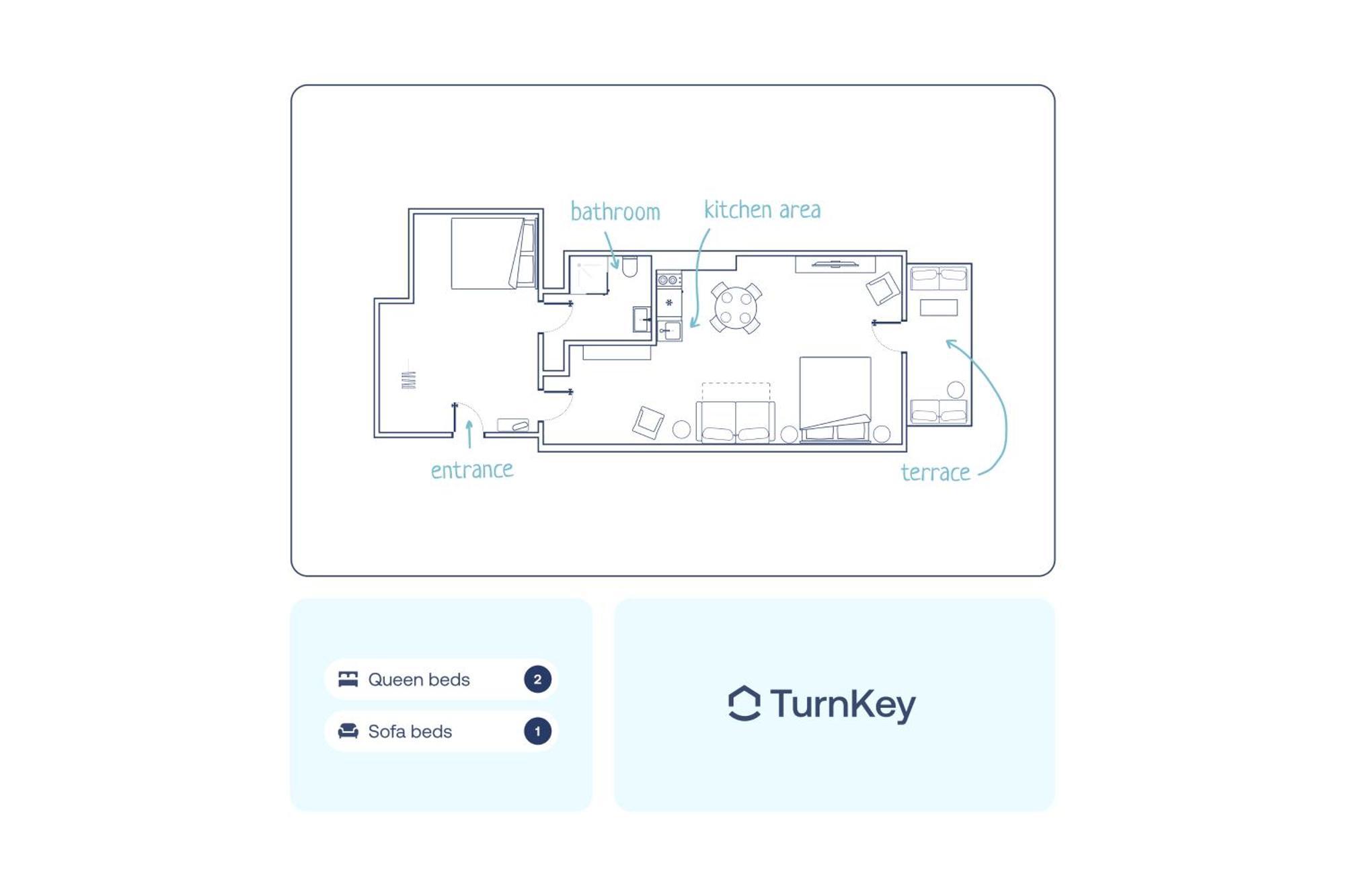 Turnkey I Letna Park Apartments Prague Chambre photo