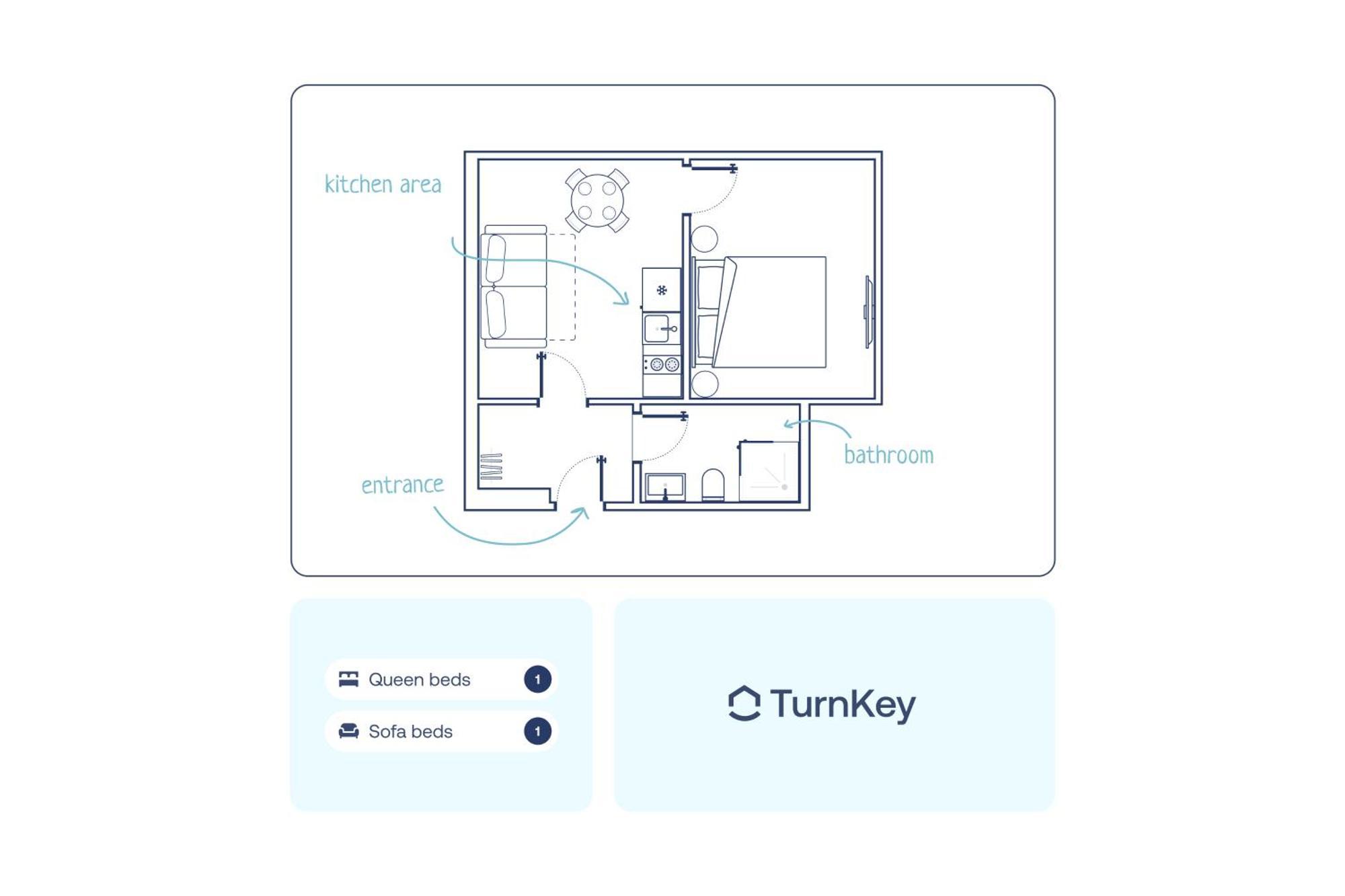 Turnkey I Letna Park Apartments Prague Chambre photo