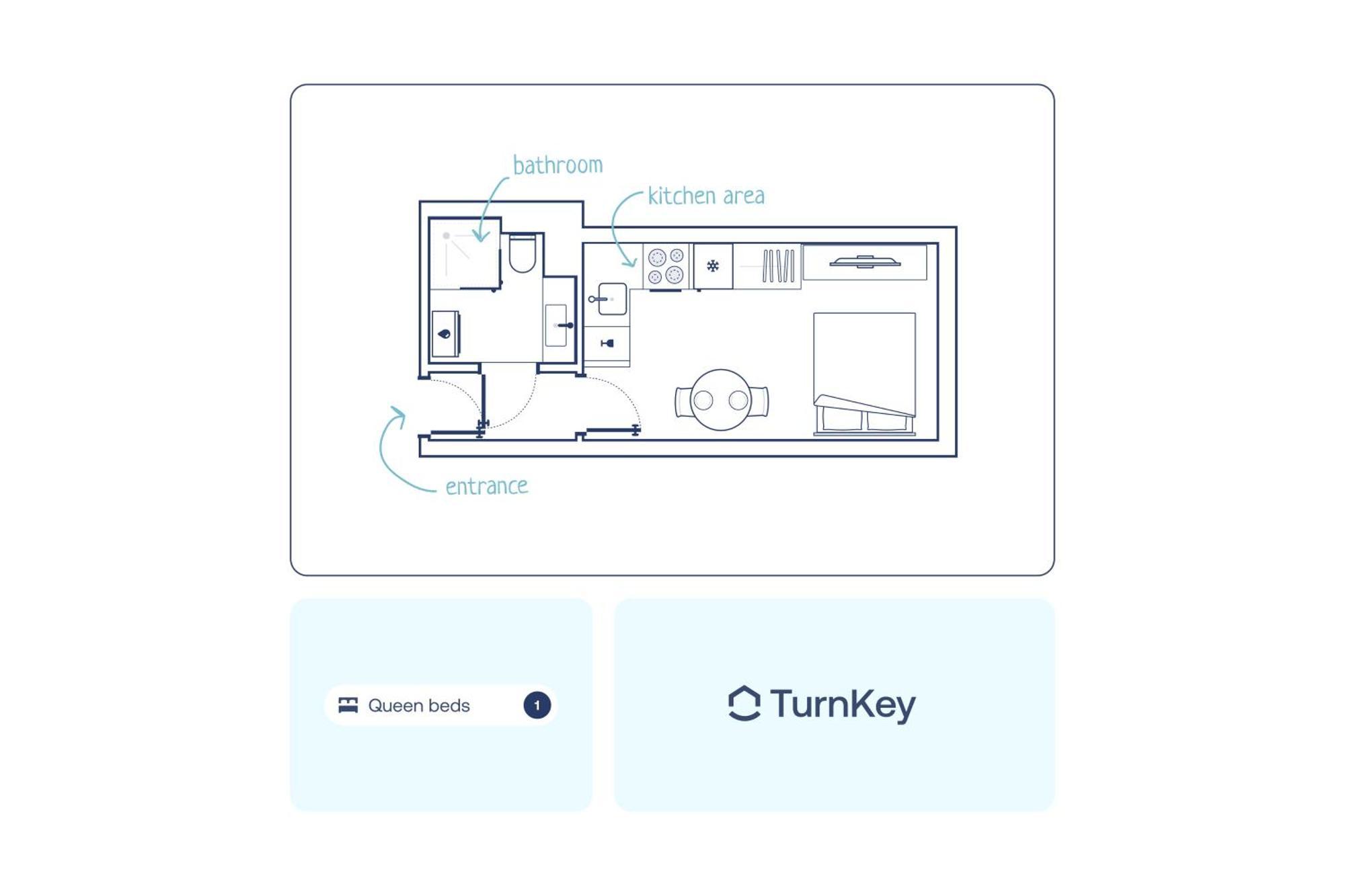 Turnkey I Letna Park Apartments Prague Chambre photo