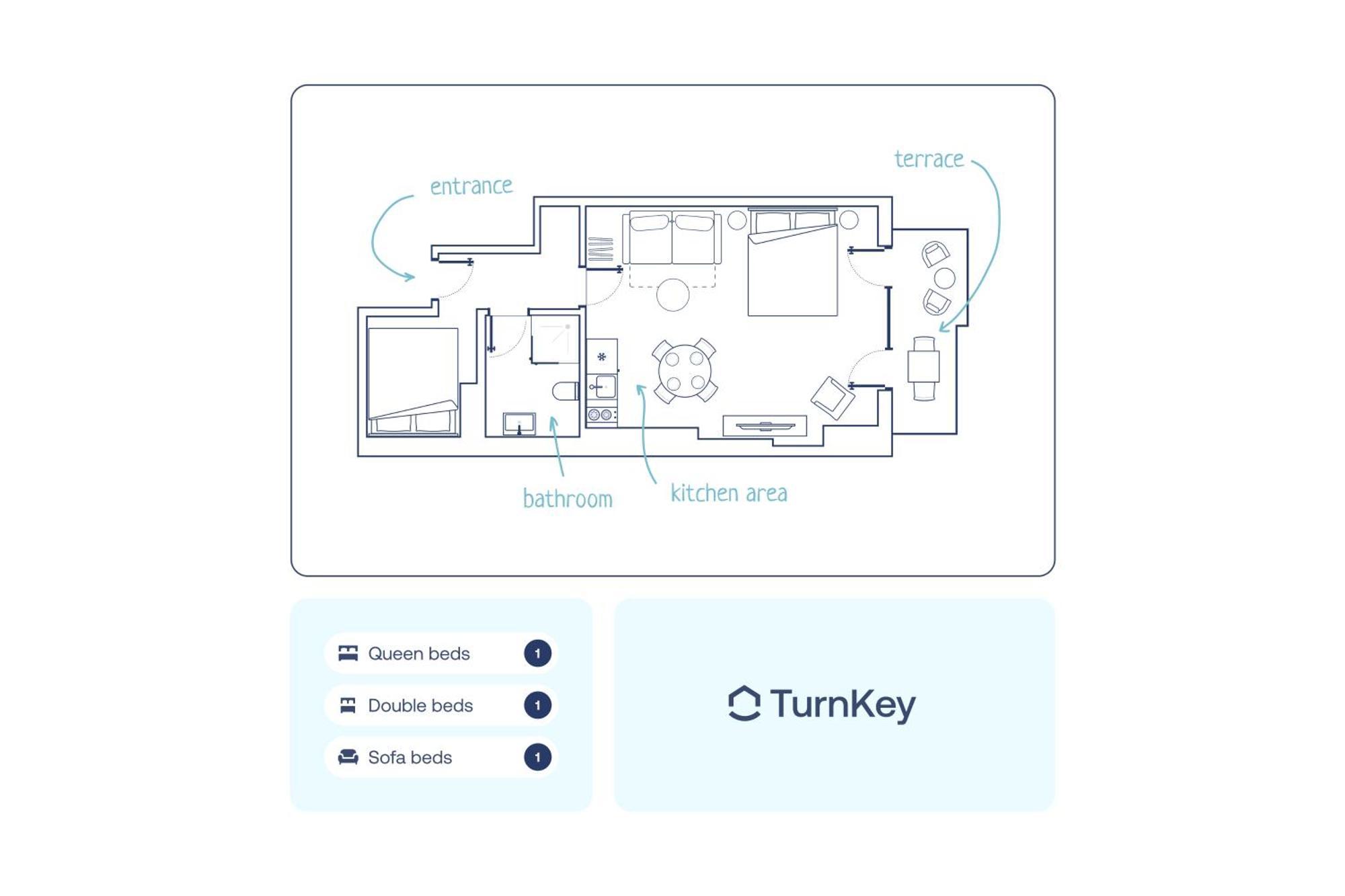Turnkey I Letna Park Apartments Prague Chambre photo