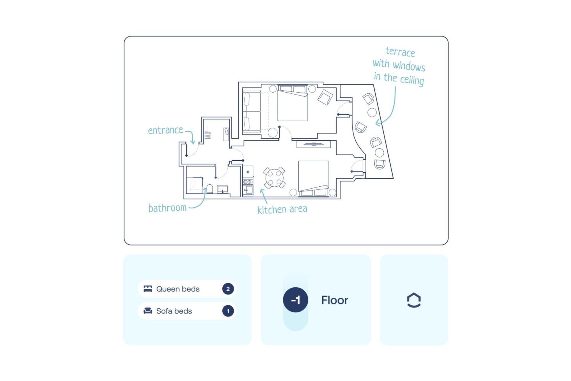 Turnkey I Letna Park Apartments Prague Chambre photo