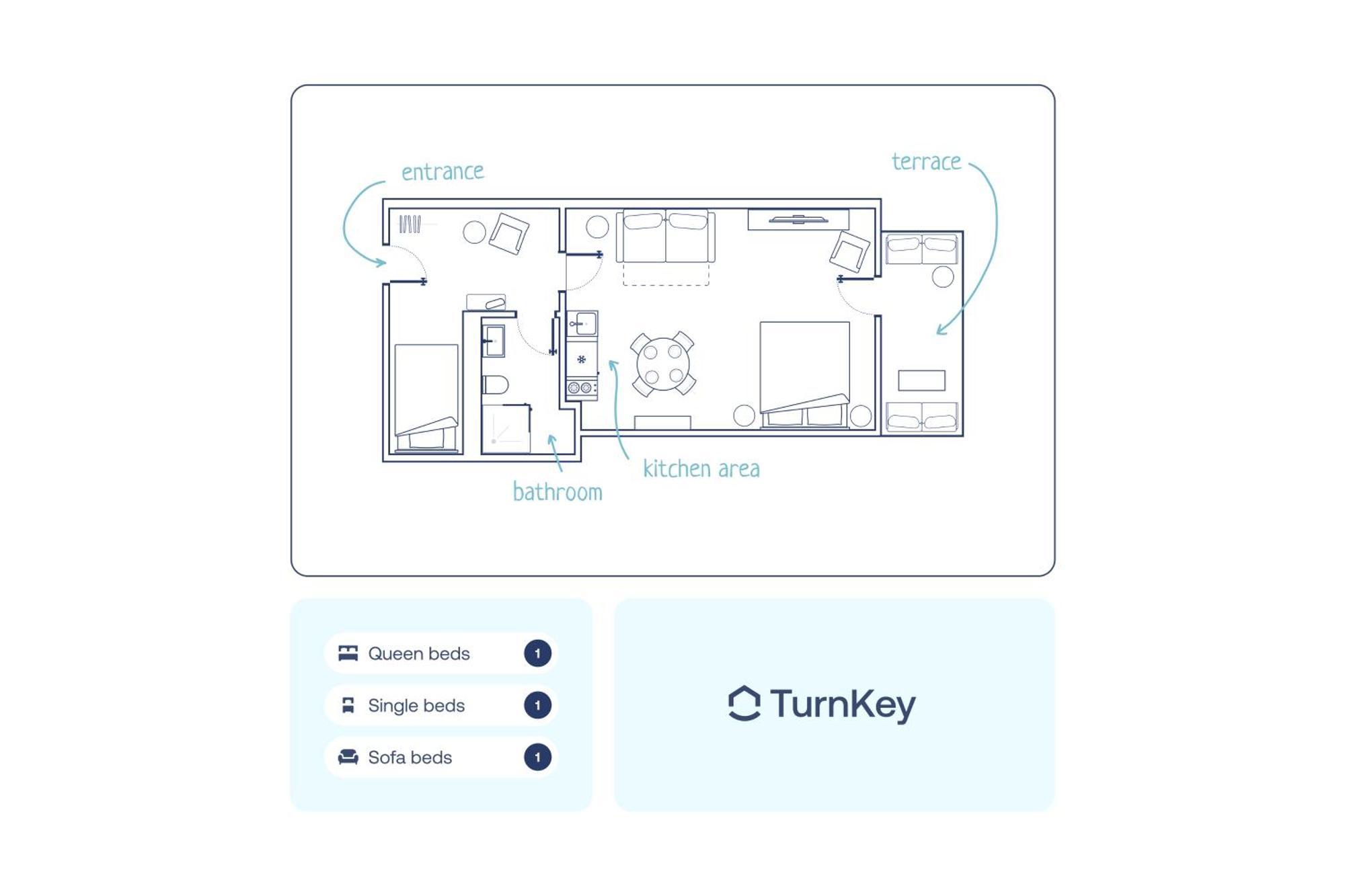 Turnkey I Letna Park Apartments Prague Chambre photo