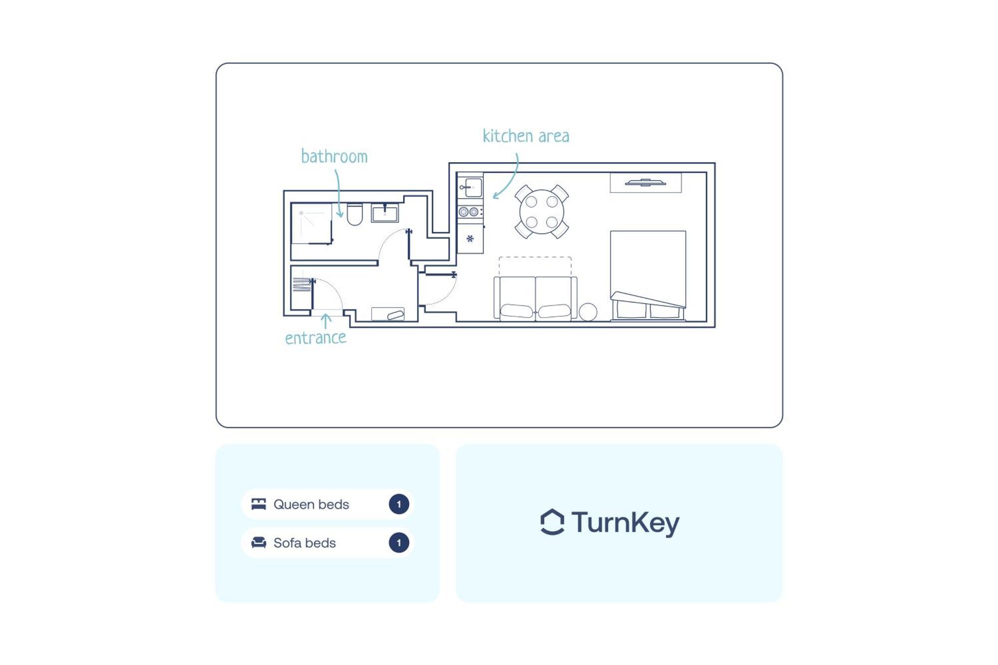 Turnkey I Letna Park Apartments Prague Chambre photo