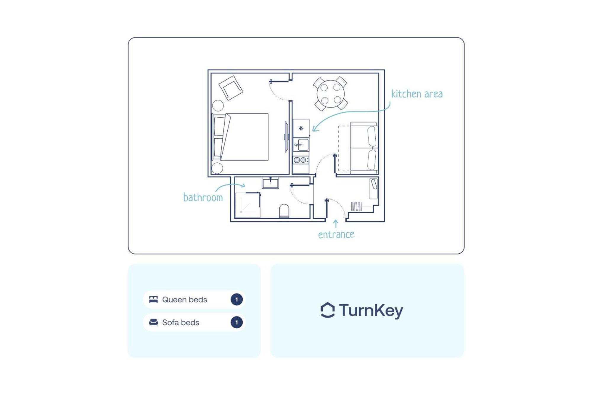 Turnkey I Letna Park Apartments Prague Chambre photo